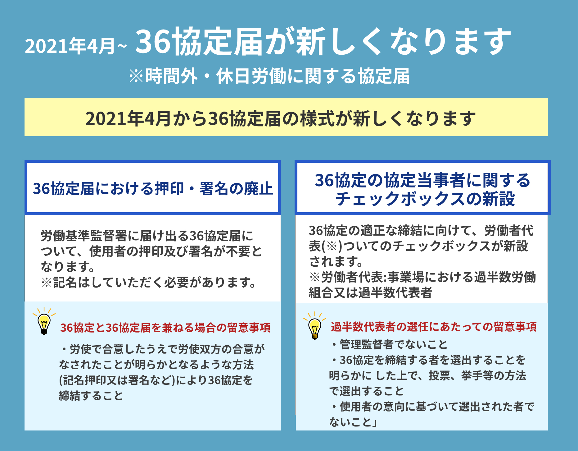 36協定の届出について