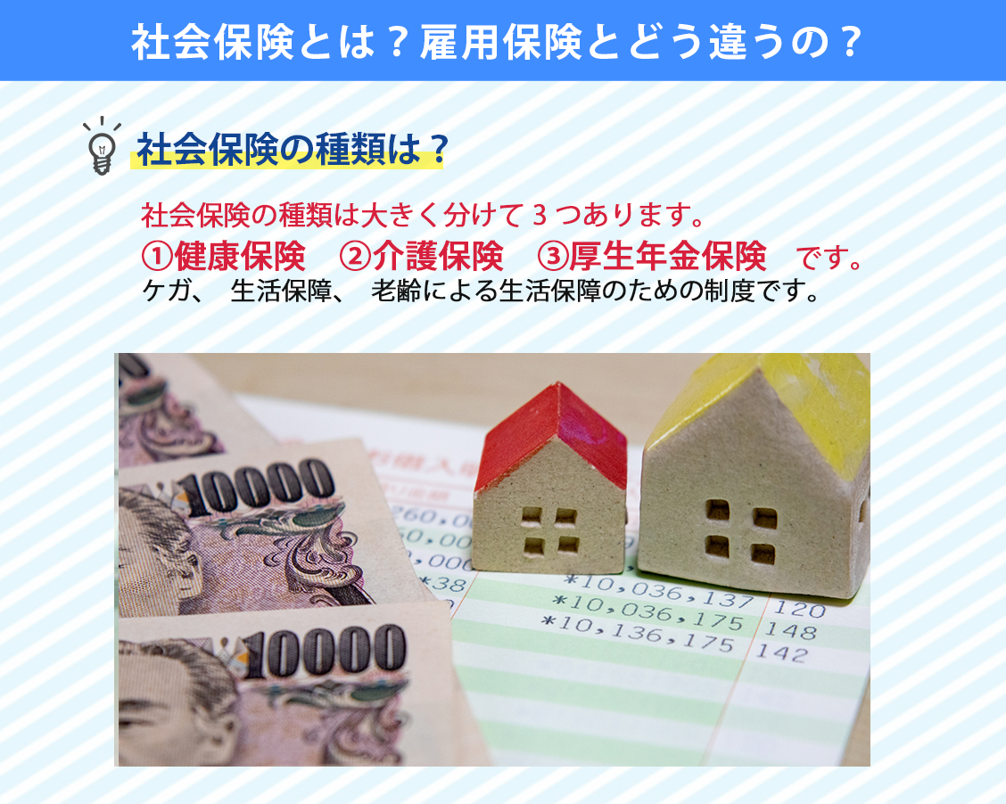 社会保険とは？パートやアルバイトでも入ったほうが良い？ 雇用保険とどう違うの？