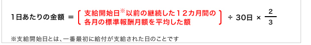 傷病手当金の支給額