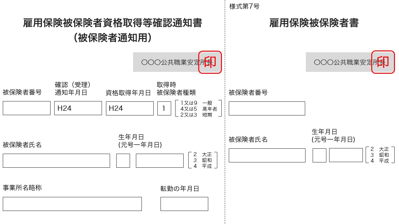 雇用保険被保険者証とは