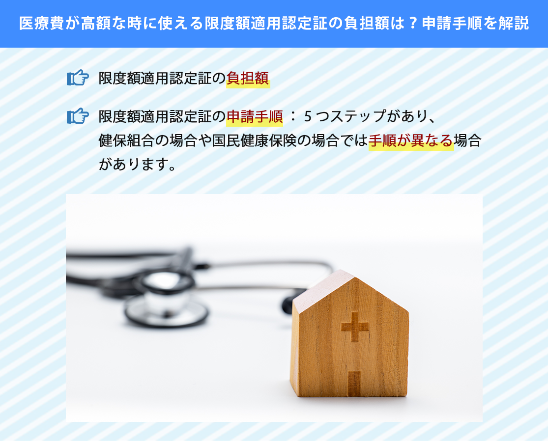 医療費が高額な時に使える限度額適用認定証の負担額は？申請手順を解説