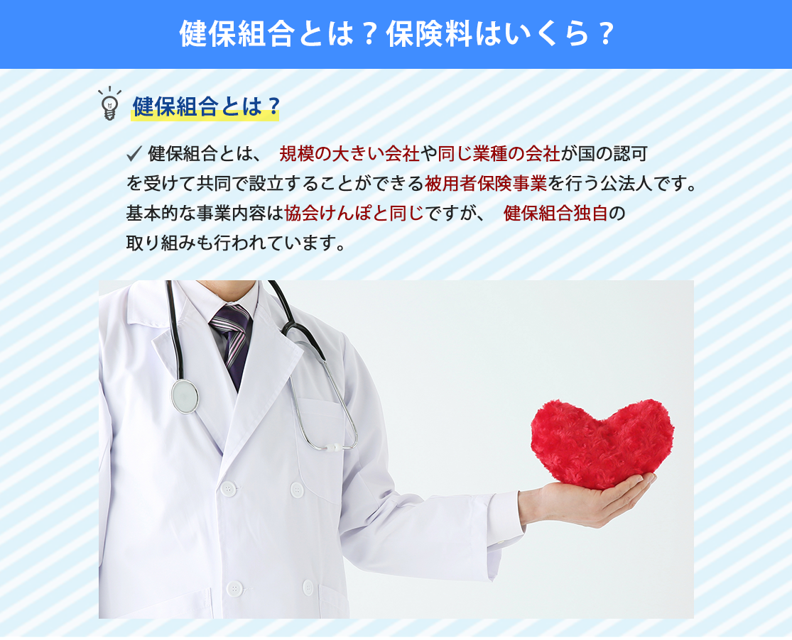 健保組合とは？保険料はいくら？