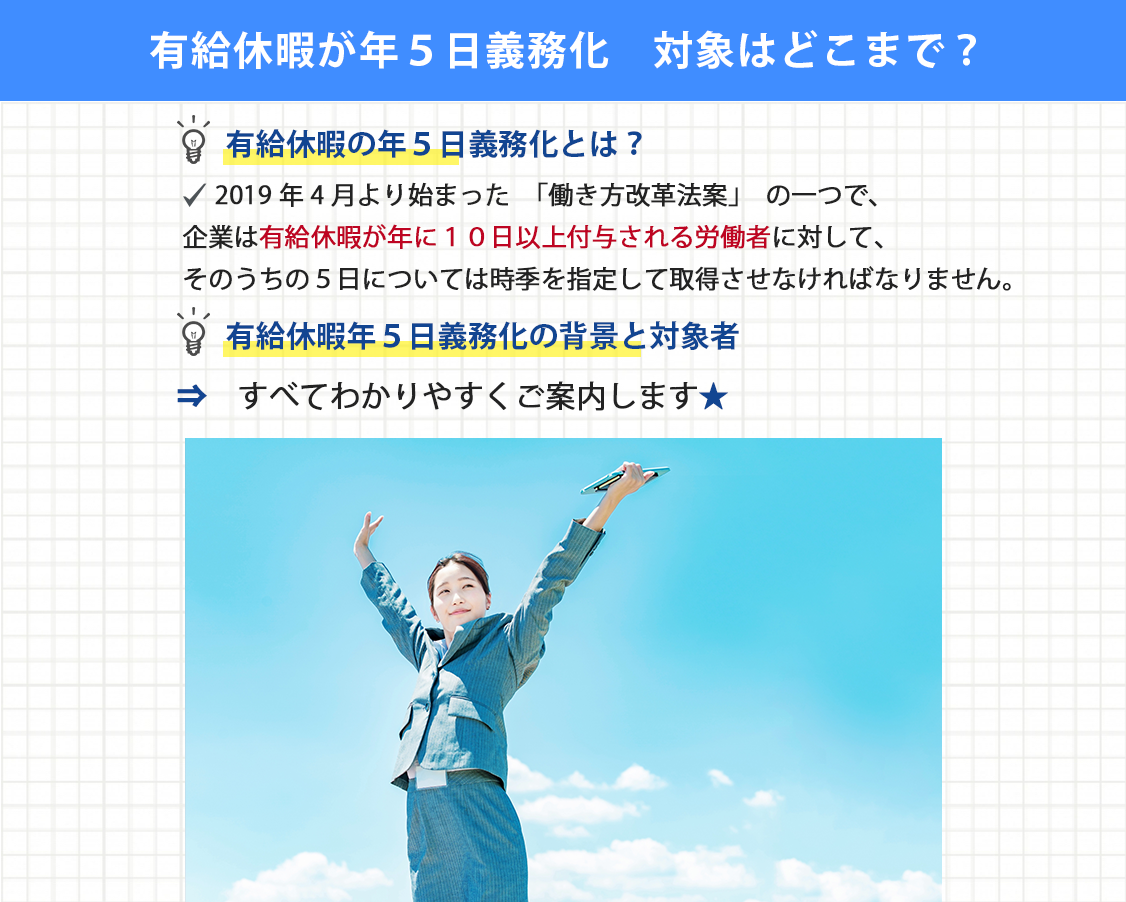 有給休暇が年５日義務化　対象はどこまで？