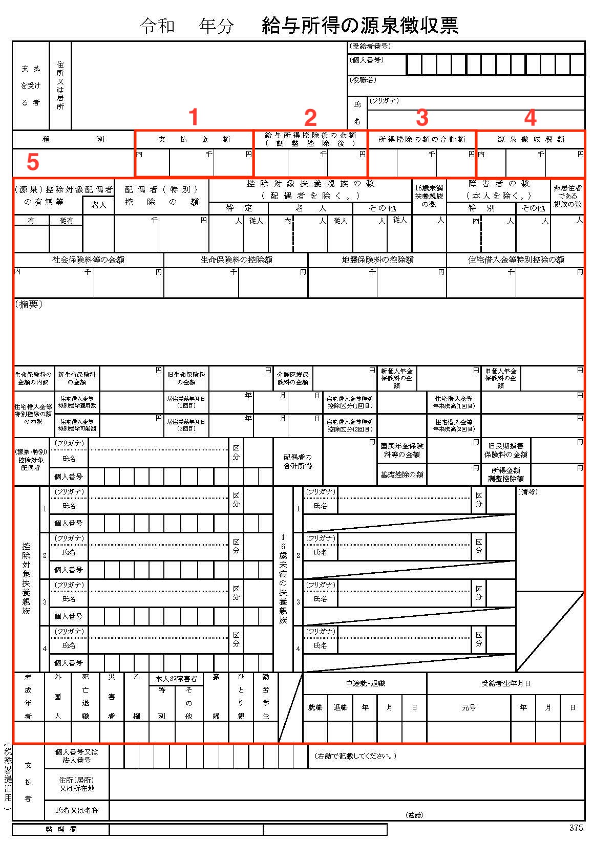 源泉徴収票の見方